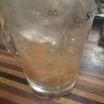 城喜元 - 梅干サワー