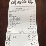 大衆昭和居酒屋 関内の夕焼け一番星 関内酒場 - 