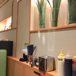 どんどん亭 - 内観