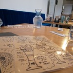 リゾッテリア コバトヤ - パフェの説明