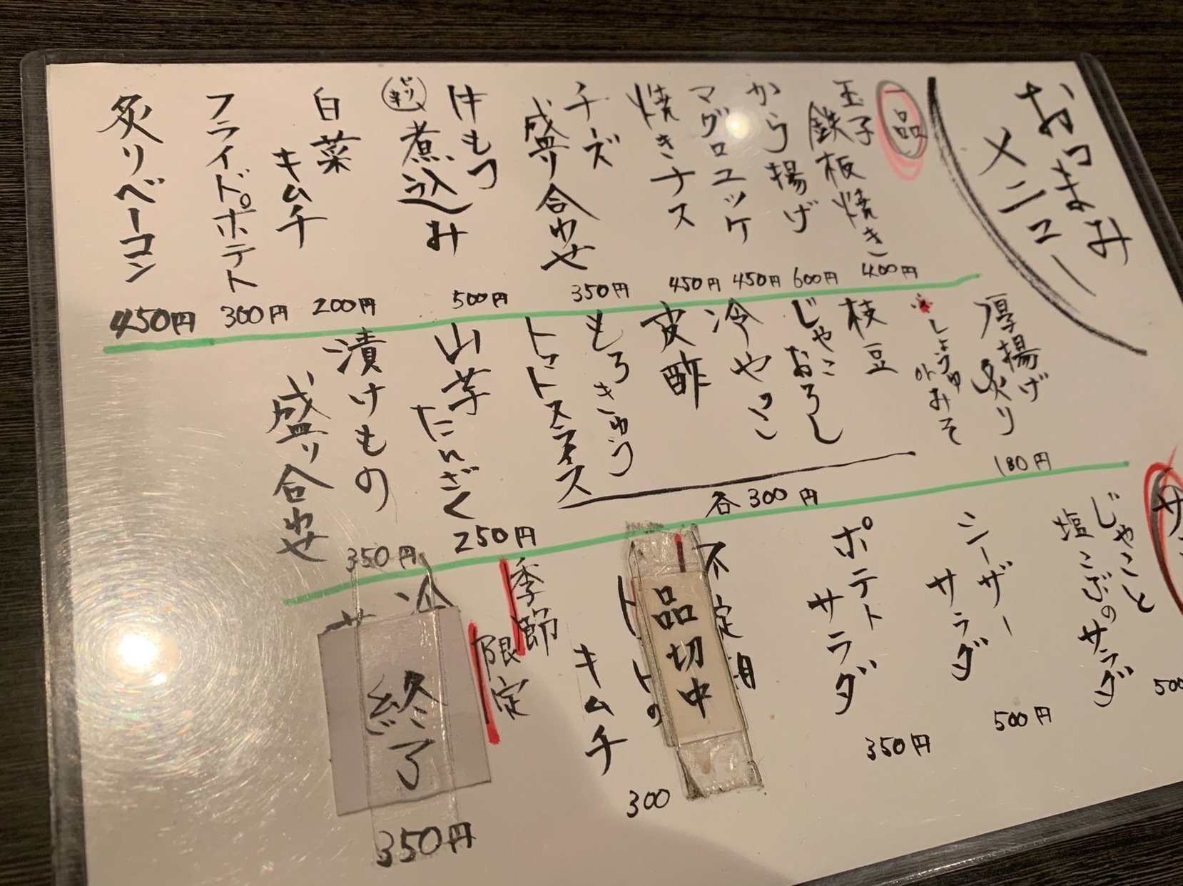 メニュー写真 : 串焼きとりまる - 枡形/鳥料理 | 食べログ