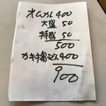 おばちゃん八百屋 - 