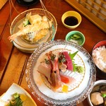 日本料理 丸治 - 