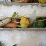 柚木元 - 都会では頂けない野菜達