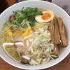 麺屋ひょっとこ 交通会館店