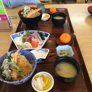 浜松で人気の天ぷら ランキングtop18 食べログ 浜松で人気の天ぷら ランキングtop18 食べログ