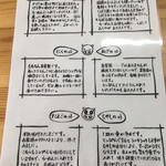 麺謹製3L's - 説明書き