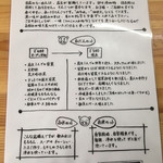 麺謹製3L's - 説明書き