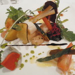 フェニックス洞爺クラブ - 野菜盛り合わせ