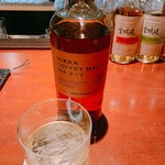 ザ・ニッカバー - 