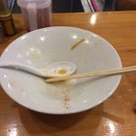 すずめ食堂 - 完飲・完食