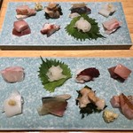 Sushi No Ikumi - 