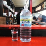 新ちゃん - 天然水