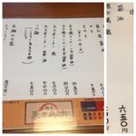 麺屋 菜々兵衛 - 