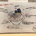 麺屋 そにどり - 