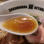 Sagamihara 欅 - 
