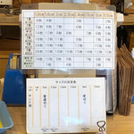 プティ･フール - 