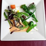 グランディール - 