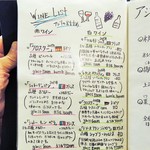 酒肴商店 アジト - ワインメニュー