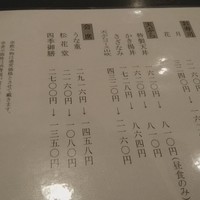 寿楽 - 平成31年弥生