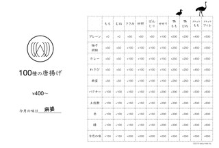 茶割 目黒 - 100種の唐揚げ