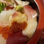 寿司・料理・地酒 はらこ - 右