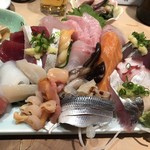 Ooirizushi - 