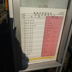 スタミナ苑 - 【参考】鹿浜三丁目交差点→西新井方面20110928現在