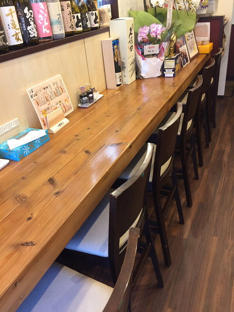 御食事 居酒屋 数数 たまプラーザ 居酒屋 ネット予約可 食べログ 御食事 居酒屋 数数 たまプラーザ 居酒屋 ネット予約可 食べログ