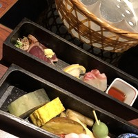 瓢嘻 八重洲店 - 