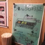 大衆炭火焼肉ジンギスカン ホルモン酒場 風土. - 