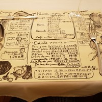 カンパーニュ - 