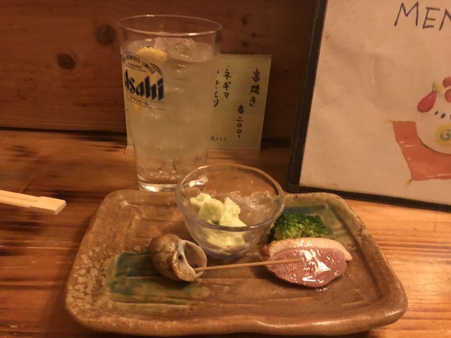 炭きち （すみきち） - 古河/居酒屋 | 食べログ