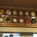 一升びん - 皿の種類で値段が変わります