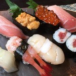 寿し・割烹 福まつのご案内