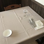 ラ リベラ - セッティング