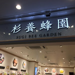 Sugiyouhouen - 