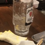 明日の元気製作酒場 ホルモン串 てんぐ屋 - 