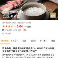 大衆肉酒場 こだわり米 匠 - 