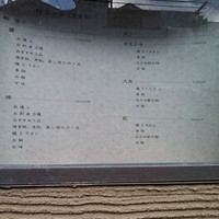 鮨 久いち - お品書き