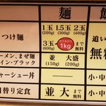 つけ麺 いろは - 