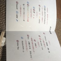 Salon du Kuma3 北新地 - 