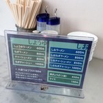 佐野ラーメン いってつ - メニュー