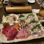 居酒屋 いま家 - 