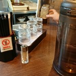 らぁ麺 紫陽花 - 