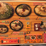 林家 - メニュー表（2019.3.15）撮影