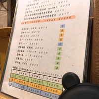 稲水器 あまてらす - 