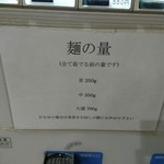 中華そば べんてん - 