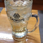 食彩厨房 甚兵衛 - メガハイボール