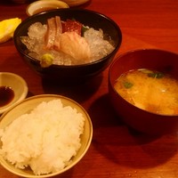 銀平 北新地店 - 